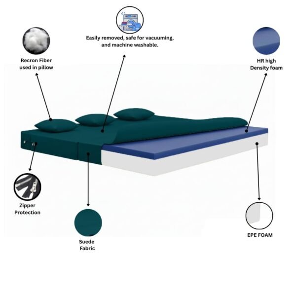 AMATA Instant 3 Seater Foldable Sofa Cum Bed Ocean bluesuede Velvet Fabric with 2 Pillow Perfect for Home Living Office Room and Guests (3 Year Warranty) (Ocean Blue,