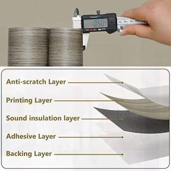 Self-Adhesive Wall & Floor Covering, Textured Wood Grain,Waterproof, Removable Oil-Resistant Floor Wall