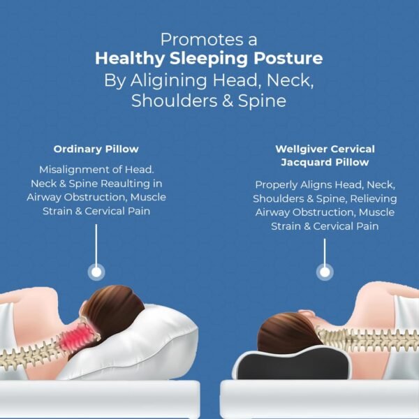 Memory Foam Cervical Neck Pillow | 2 Years Warranty | Pain Relief Sleep,