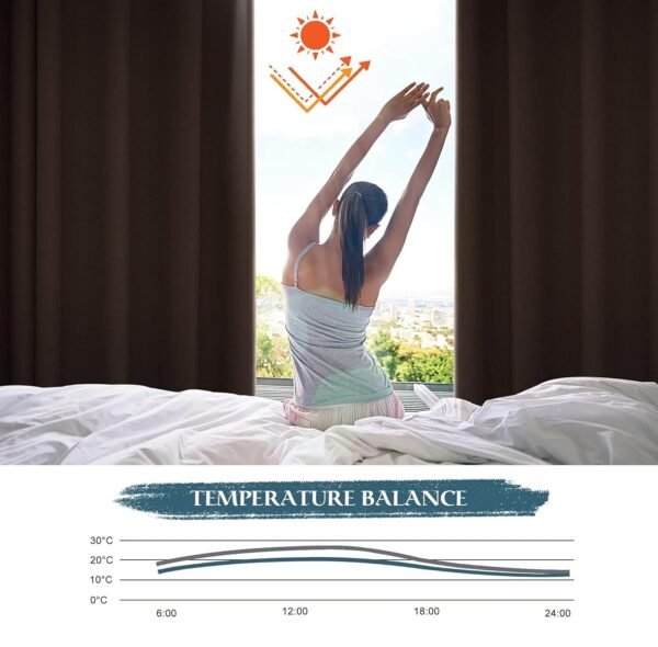 Blackout Curtain for Window 4 Feet | Thermal Insulated Modern Window Curtain with Rings for Living Room &