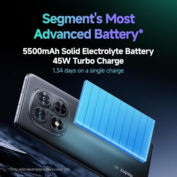 Redmi Note 14 Pro 5G