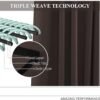 Blackout Curtain for Window 4 Feet | Thermal Insulated Modern Window Curtain with Rings for Living Room &