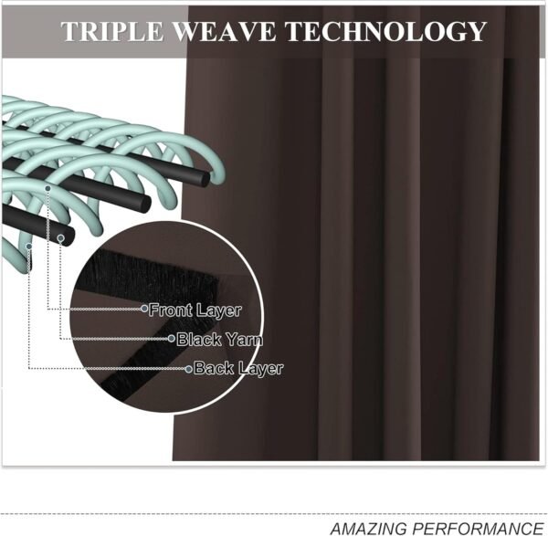 Blackout Curtain for Window 4 Feet | Thermal Insulated Modern Window Curtain with Rings for Living Room &